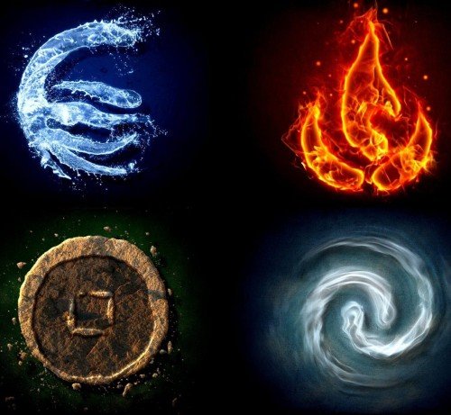 Boston Horoscope - The Four Elements